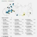 выборы губернаторов 2019